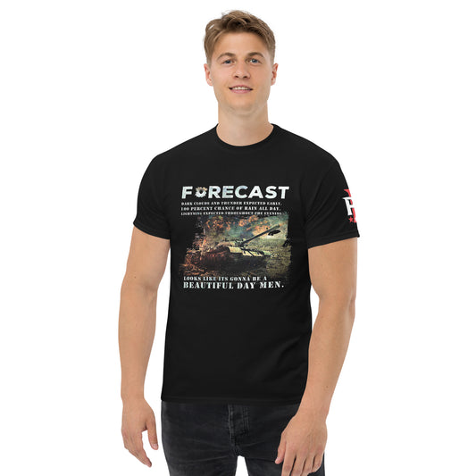 Forecast-Tank