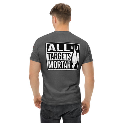 All Targets Mortar