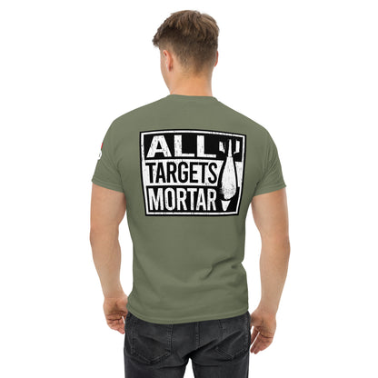 All Targets Mortar