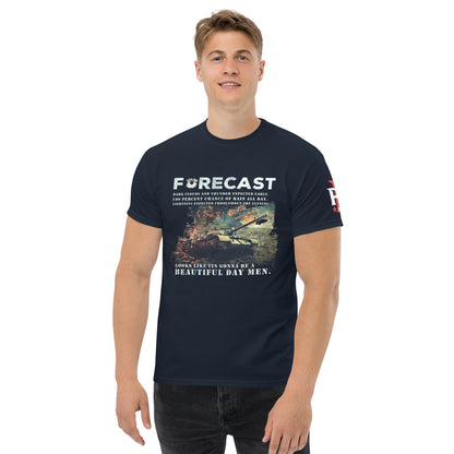 Forecast-Tank