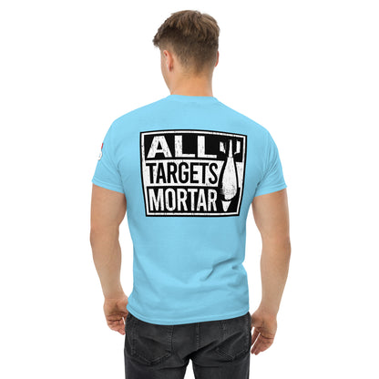 All Targets Mortar