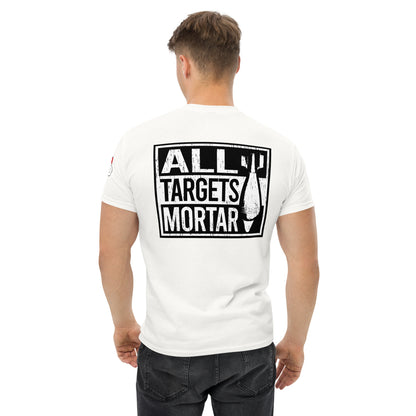 All Targets Mortar